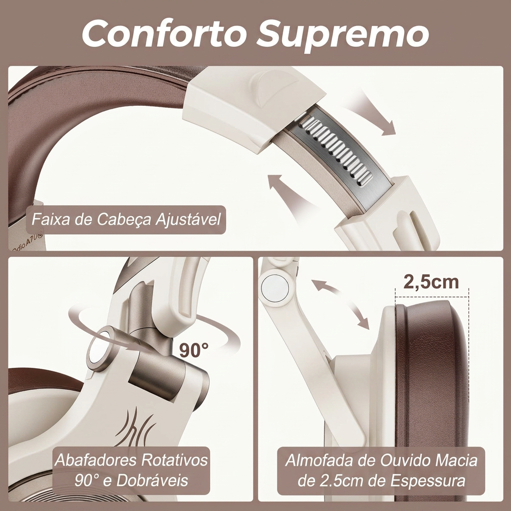 Headphone OneOdio A70 Fusion