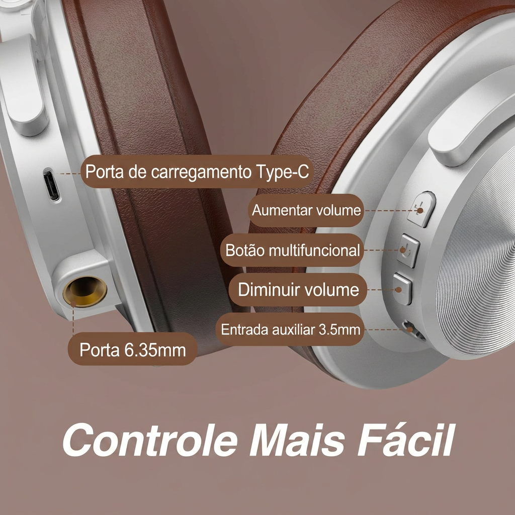 Headphone OneOdio A70 Fusion