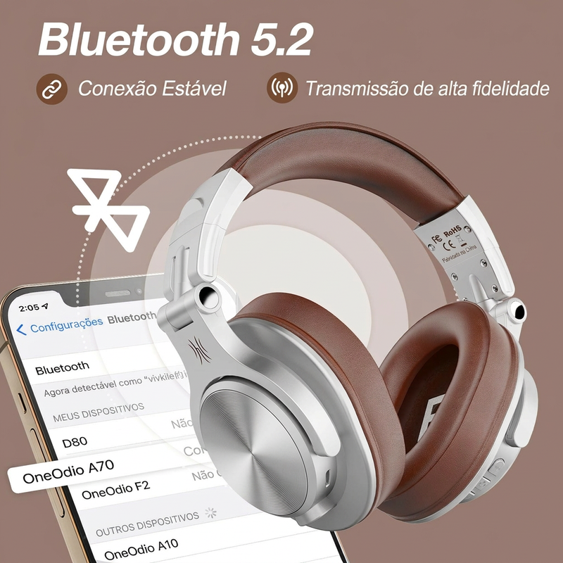 Headphone OneOdio A70 Fusion