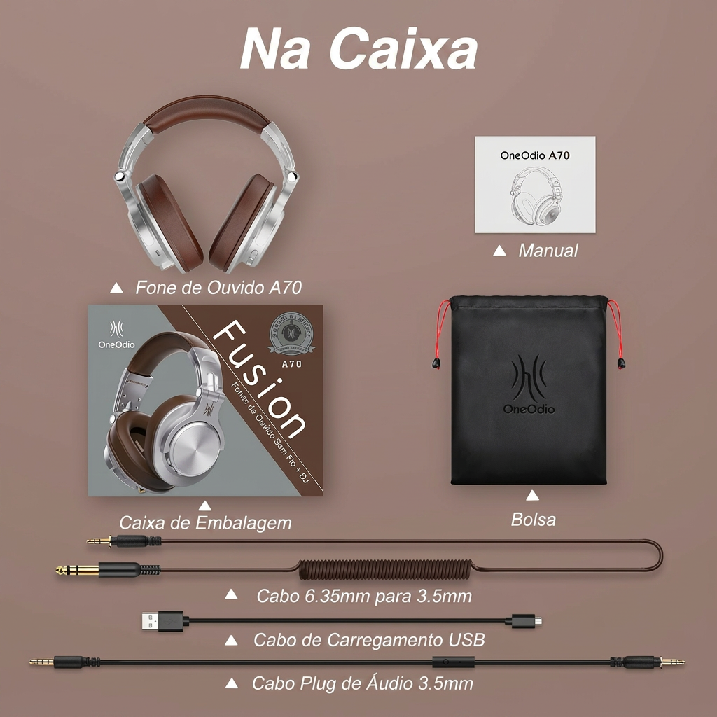 Headphone OneOdio A70 Fusion