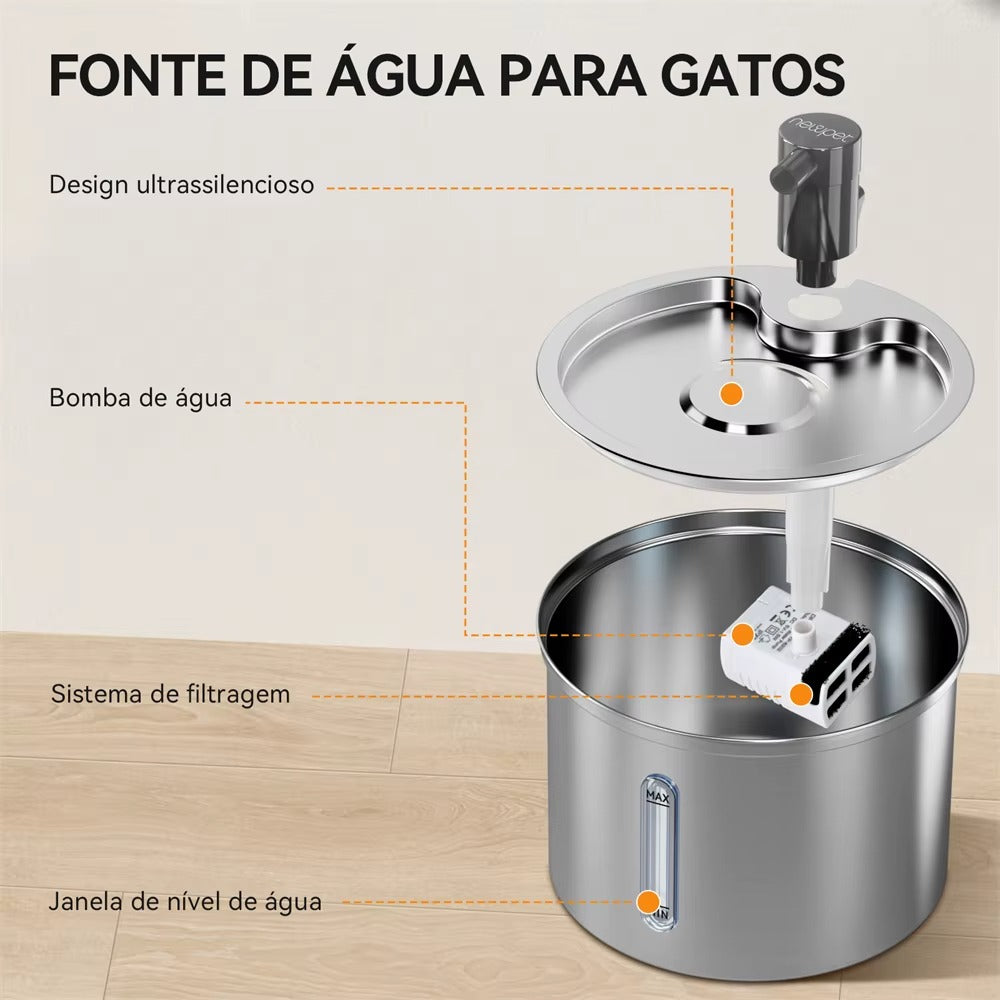 Bebedouro Para Pets