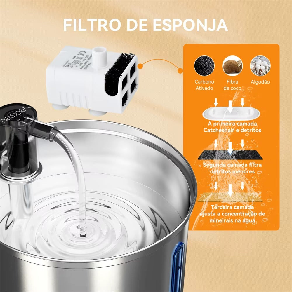 Bebedouro Para Pets